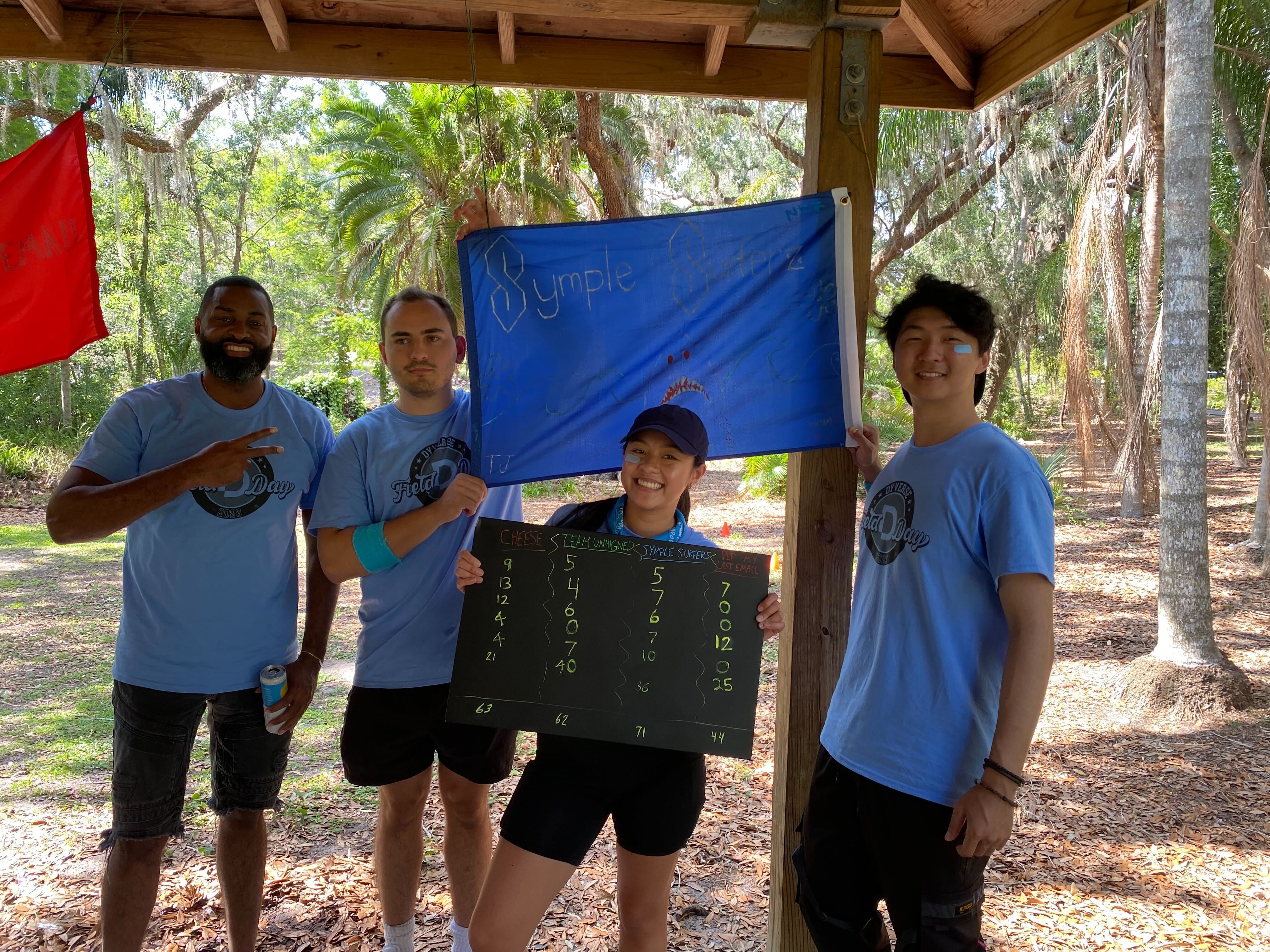 Team scoreboard from a past field day